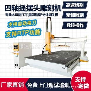 ���ӿ�������ľ����и�C�A��ģ����͙C���������S�u�[�^��̙C