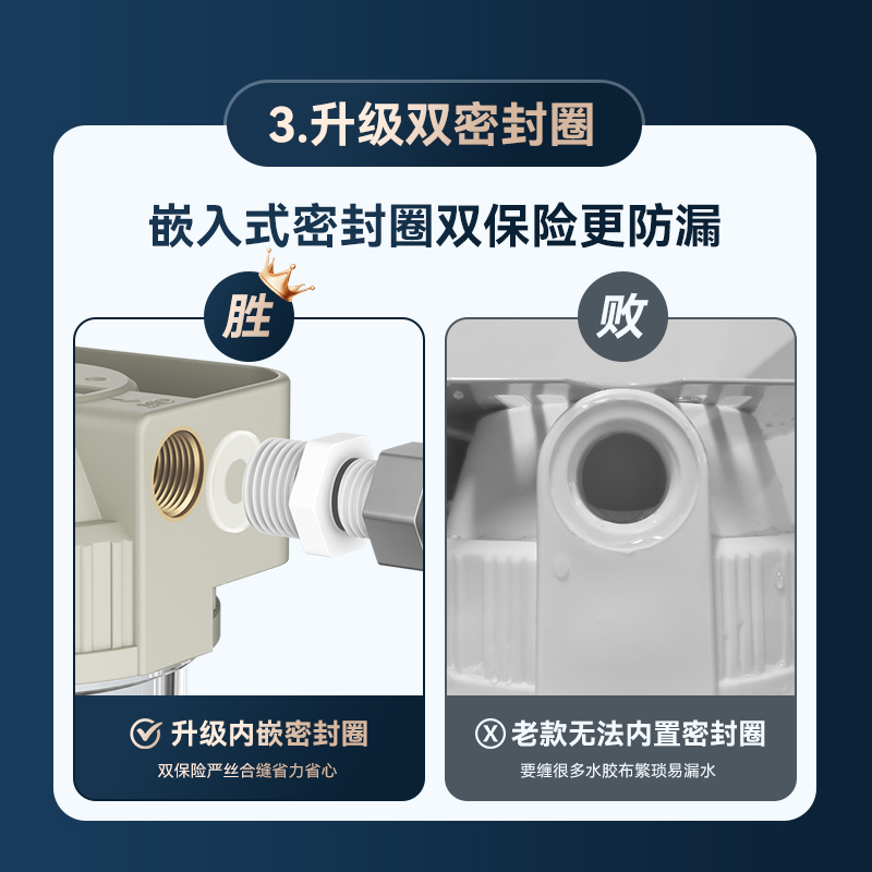 Filtro de agua compañero de 10 pulgadas filtro frontal de cocina casera botella de filtro transparente de agua del grifo carbón PP filtro de algodón