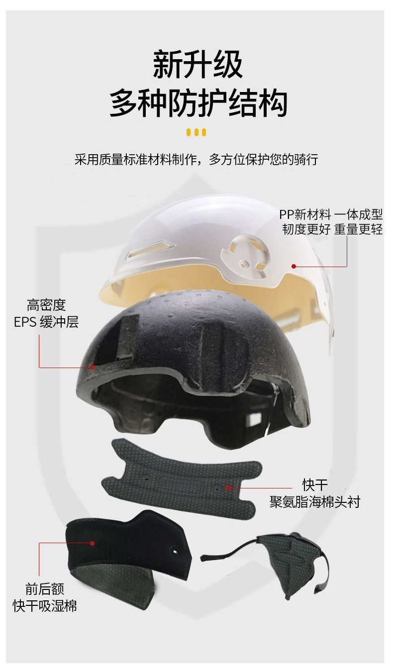 New National Standard Sunshade Protection Electric Vehicle Helmet High Density Eps Buffer Pp Shell Layer Electric Vehicle Adult 3C Helmet