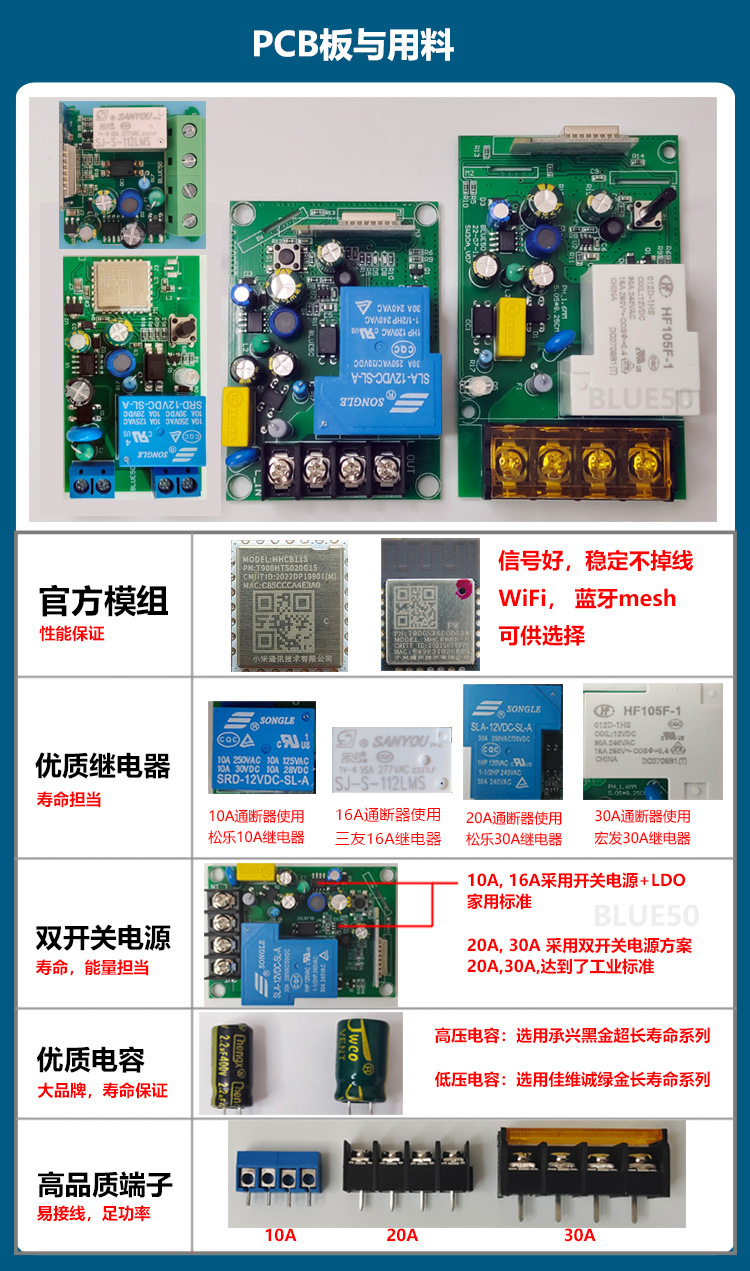 09,PCB板与用料.jpg
