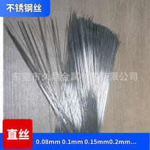 0.08mm 0.1mmPֱz0.15mm0.2mm䓽z{ֱLȽؔ