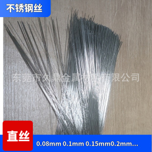0.08mm 0.1mm���P�ֱ�z0.15mm0.2mm����䓽z�{ֱ�����L�Ƚؔ�