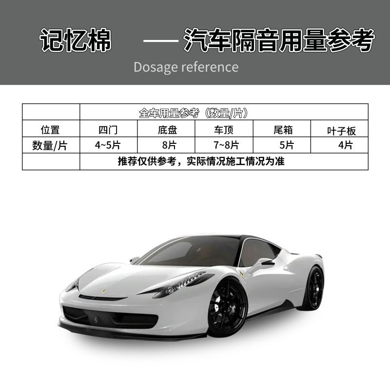 Automobile sound insulation cotton wave cotton egg cotton wave crest rubber plastic cotton sound absorption cotton with adhesive anti-vibration board low frequency king