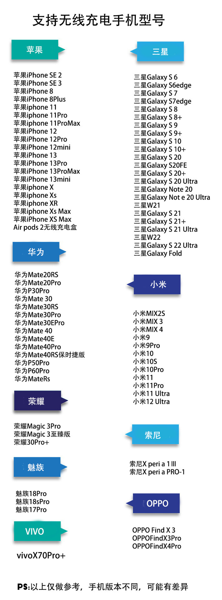 15W Car Wireless Charger Smart Wireless Charging Fast Charging Car Wireless Charging Suitable for Apple Mobile Phone Holder