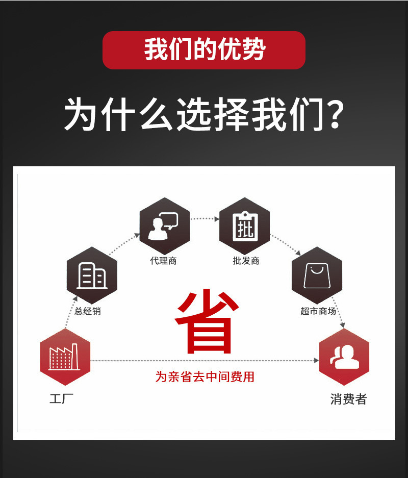 O1CN01RBsYWT2Jy0ywTaNFl_!!2212