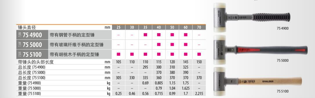 202401иֹܱĶʹ754900