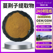 Gȡ Gӝs șGȡҺ 1kg/ F؛