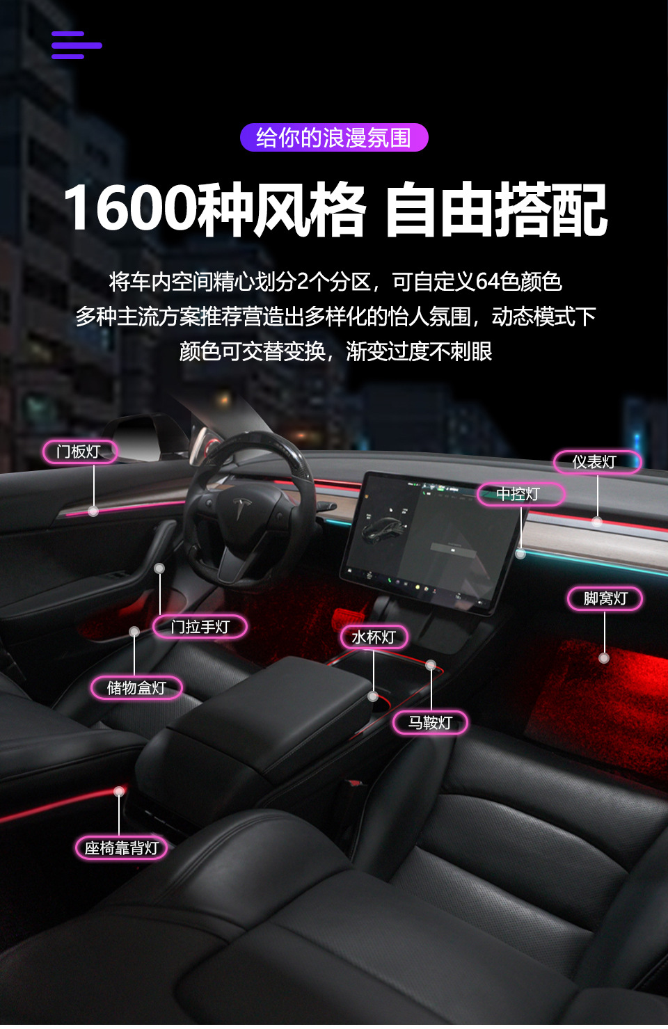 Car Ambient Lighting Is Suitable for Tesla Model3/Y Tesla Model3 /Y Ambient Light