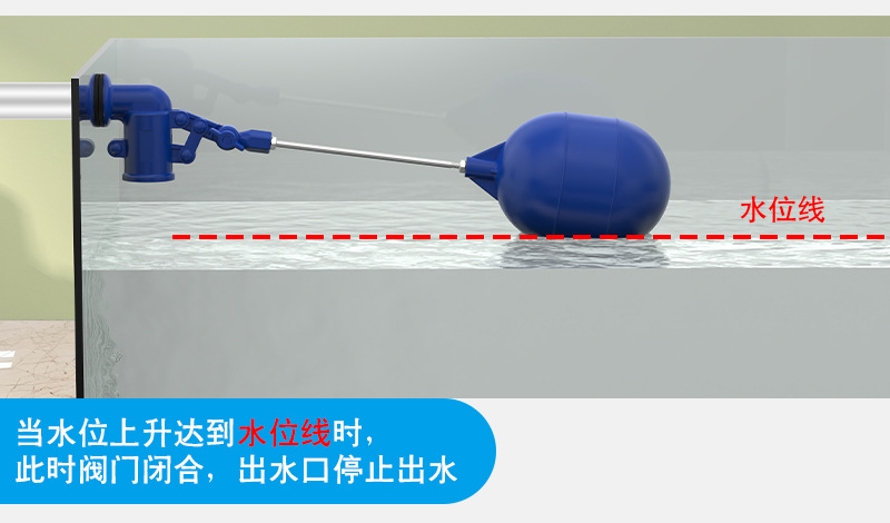 蓝色浮球阀详情页_06.jpg