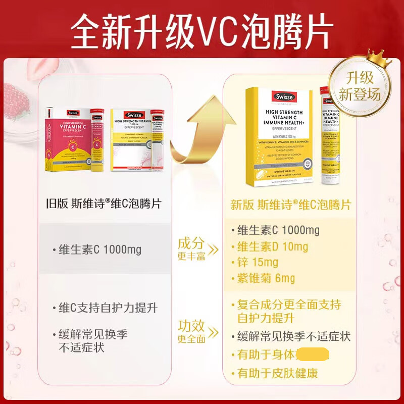 オーストラリア輸入swi.sseビタミンc発泡シート濃縮VCいちご味補亜鉛アップグレード新バージョン60枚