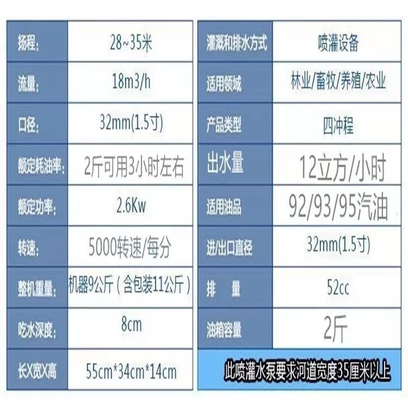 Greenfield's Various Boat-Type Sprinklers, Four-Stroke Gasoline Engines, Water Pumps, Self-Priming Floating Pumps, Boat Pumps, Vegetable Watering Machines