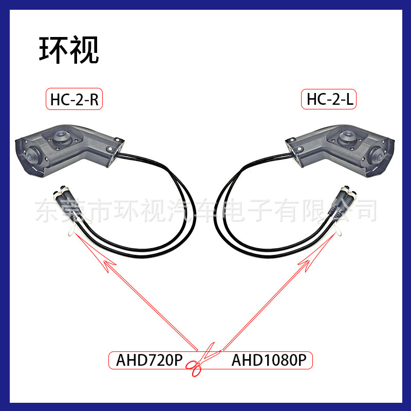 Bus/truck/truck electronic mirror dual camera AHD1080P high…