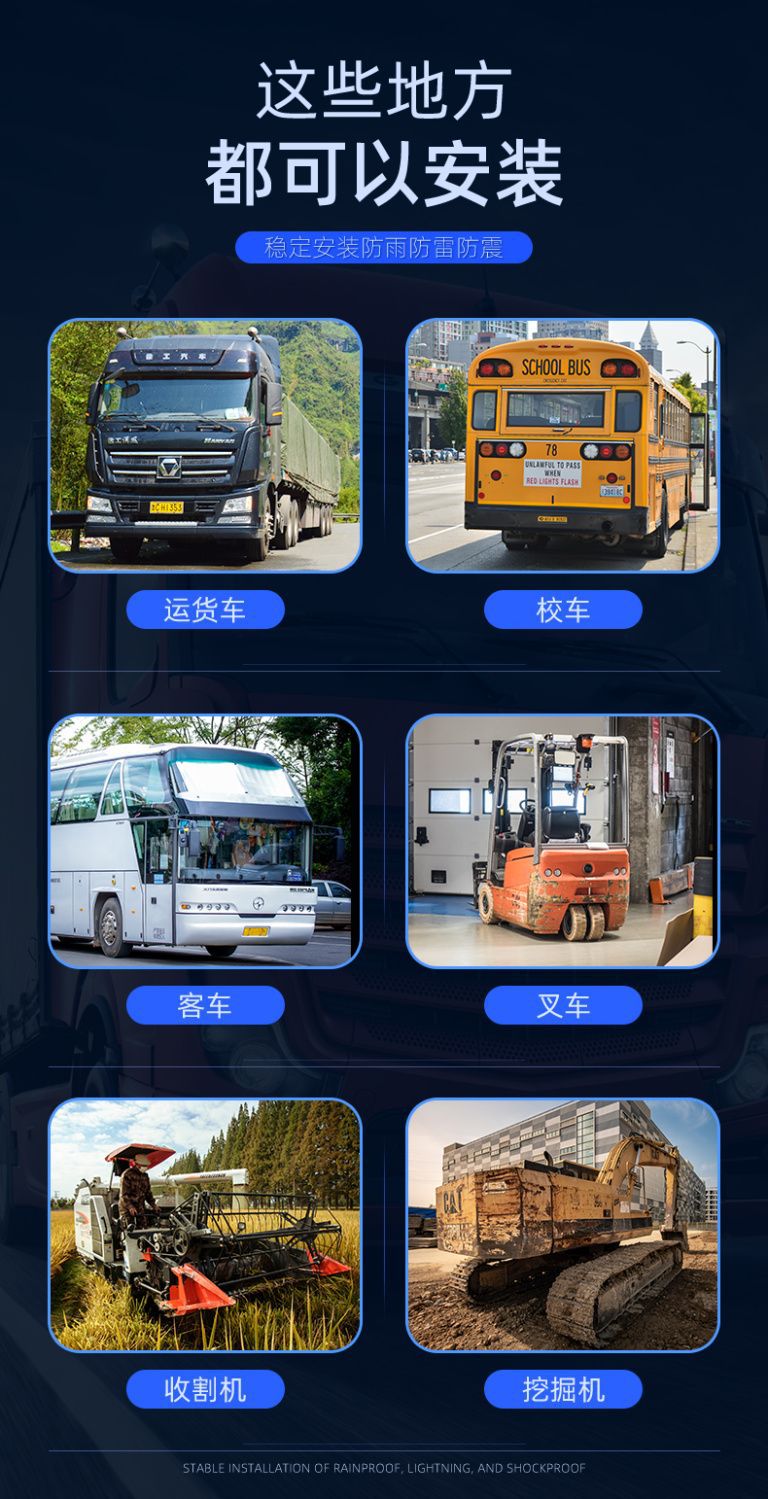 Truck dashcam with 6-channel display, 4G remote monitoring, high-definition in-car reversing camera all-in-one device wholesale