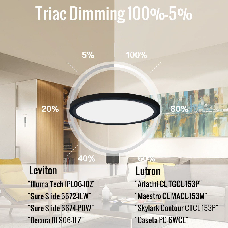 Ultra thin LED small night light, ceiling light for bedroom for living room, rectangular lamp, three colors