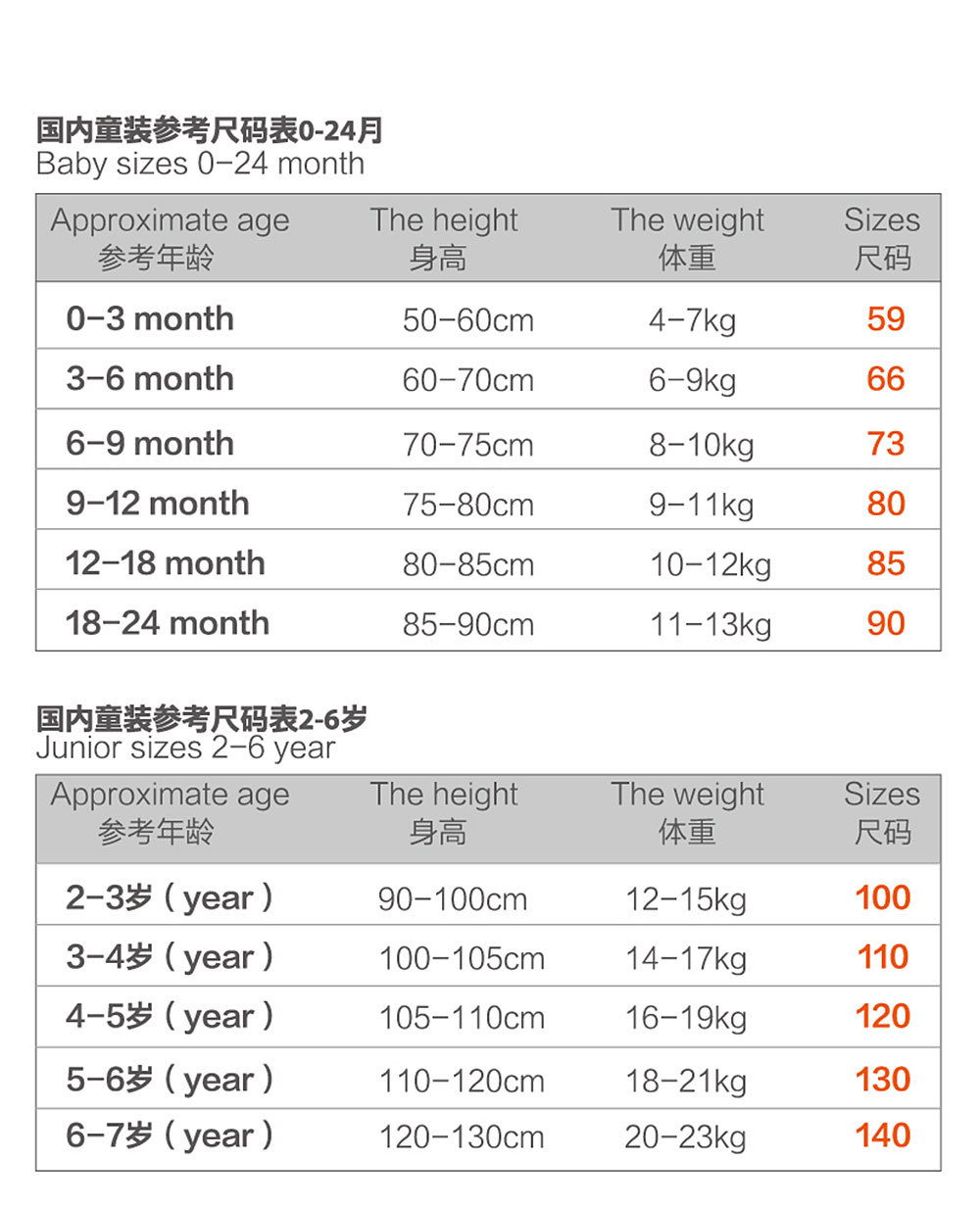 Height and weight standard size chart (turn song)-03