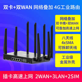 工业级双频千兆聚合4G无线路由器双WAN口插双流量卡带宽网速叠加