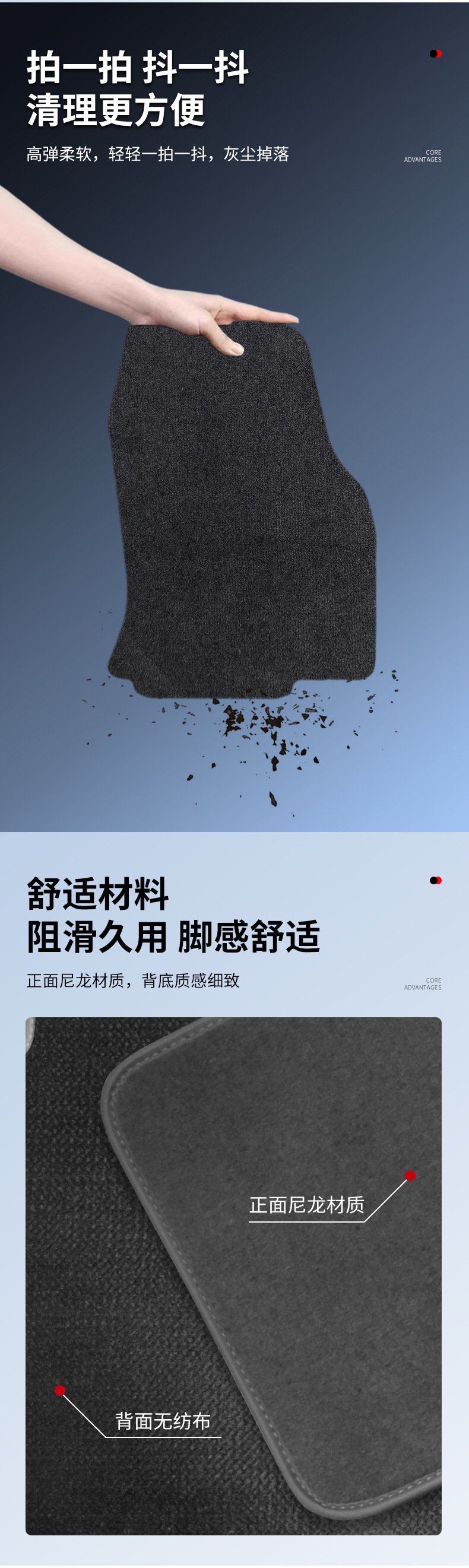 Suitable for Faw-Volkswagen 07-11 Magotan Nylon Car Floor Mats Nylon Trunk Mat Black Anti-Dirty Floor Mats