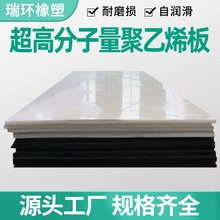 UHMW-PEĥpú}ς}rӹҎ񳬸߷ϩ