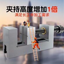 �A�Q��ʿ�ӸߊA��GQG�քӲ��P䓙C��ĥ��̨���Qֱ�Ǿ���ƽ���Q��