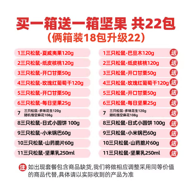 1박스 구매시 견과류 1박스 증정, 총 22팩(2박스)