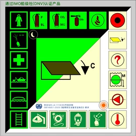 安全生产标识;消防安全标识