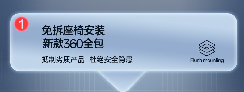 Suitable for 2025 Wei Brand Alpine 7 Foot Pads, Fully Surrounded Car Floor Mats, Interior Supplies, Upper Carpet Car Mats