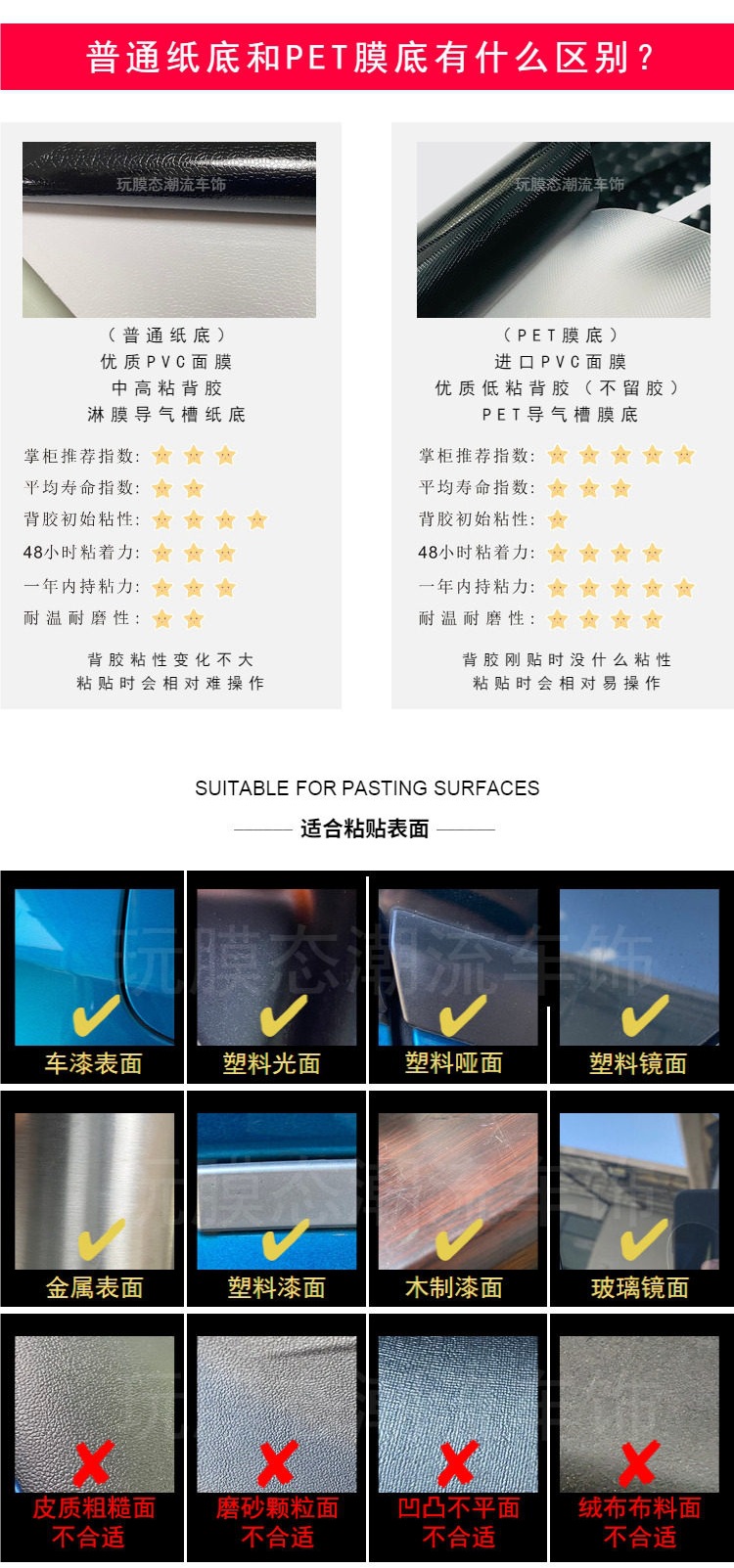 Car color change film, carbon fiber film, PET piano black, chrome-plated bright strips, blackened interior, car body grille sticker