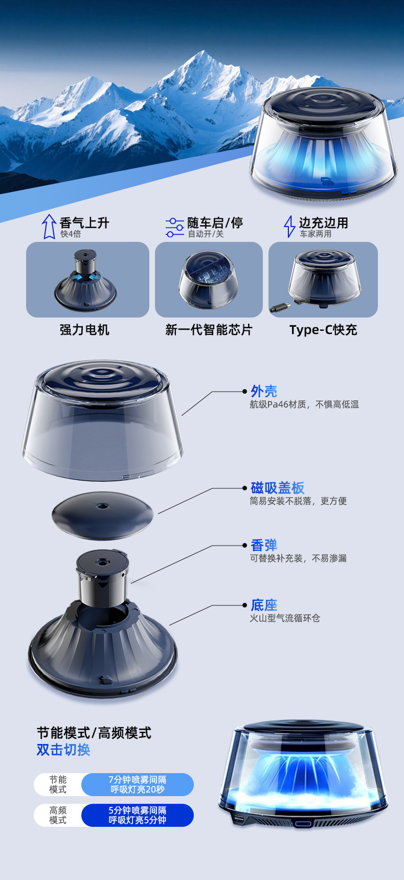 High-End Car Fragrance Diffuser under Mount Fuji, Car Perfume Aroma Machine, 2026 New Model Car Fragrance Automatic Spray