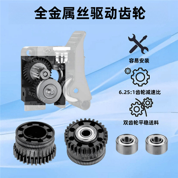 Full metal accessories with gears