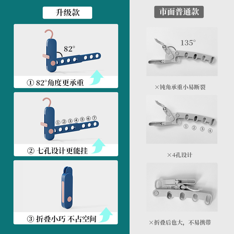 旅行用折りたたみ衣類ラック、ポータブル7穴衣類乾燥ラック、旅行や出張用ホテルの多機能衣類乾燥ラックアーティファクト|undefined