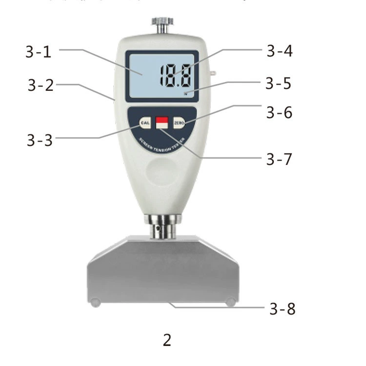 Тензиометр экрана
