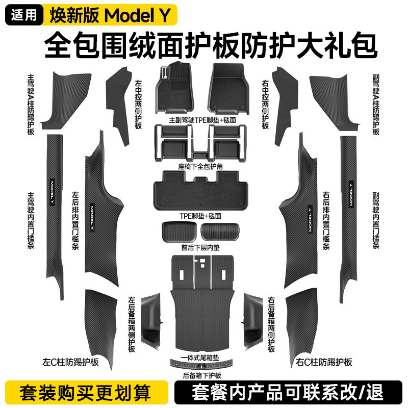 适用特斯拉焕新版ModelY/3官网同款脚垫全包围地毯垫TPE注塑配件|undefined