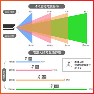 Hekangwei camera 200/3 million poe dual-light full-color camera B13 Bolt 3T46
