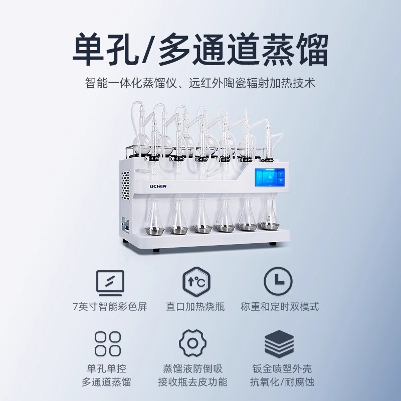 �����Ƽ�����һ�廯�����ǰ����ӷ����軯��ʵ����������ˮ������