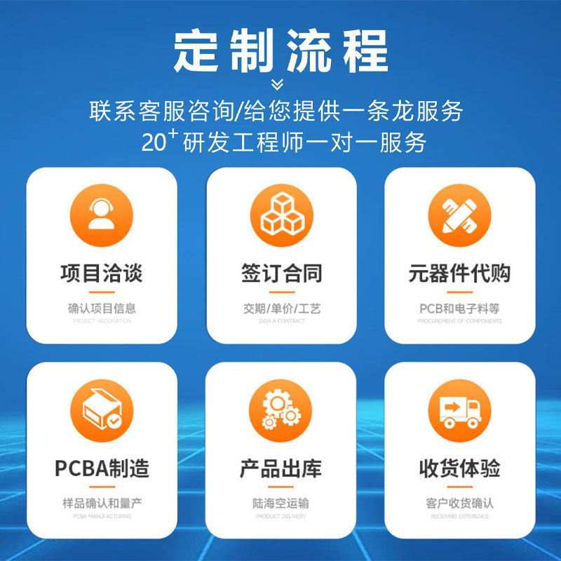 PCBA方案开发控制板LED灯电路板台灯打样抄板加工包工包料贴片|undefined