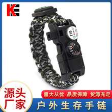 ���ⅲ��̽�U������朂��K����Ұ�⑪������ָ���LED��ȟ��֭h