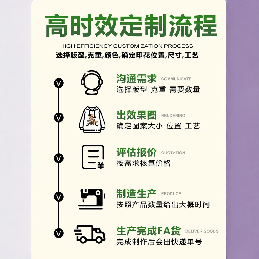 Camiseta de algodón de manga corta para hombre, algodón de color sólido pesado, cuello redondo suelto, media manga, campus juvenil, pareja, camiseta, impresión de moda