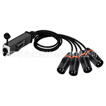 Waterproof Connector Female Socket+RJ45 Male Plug Connector