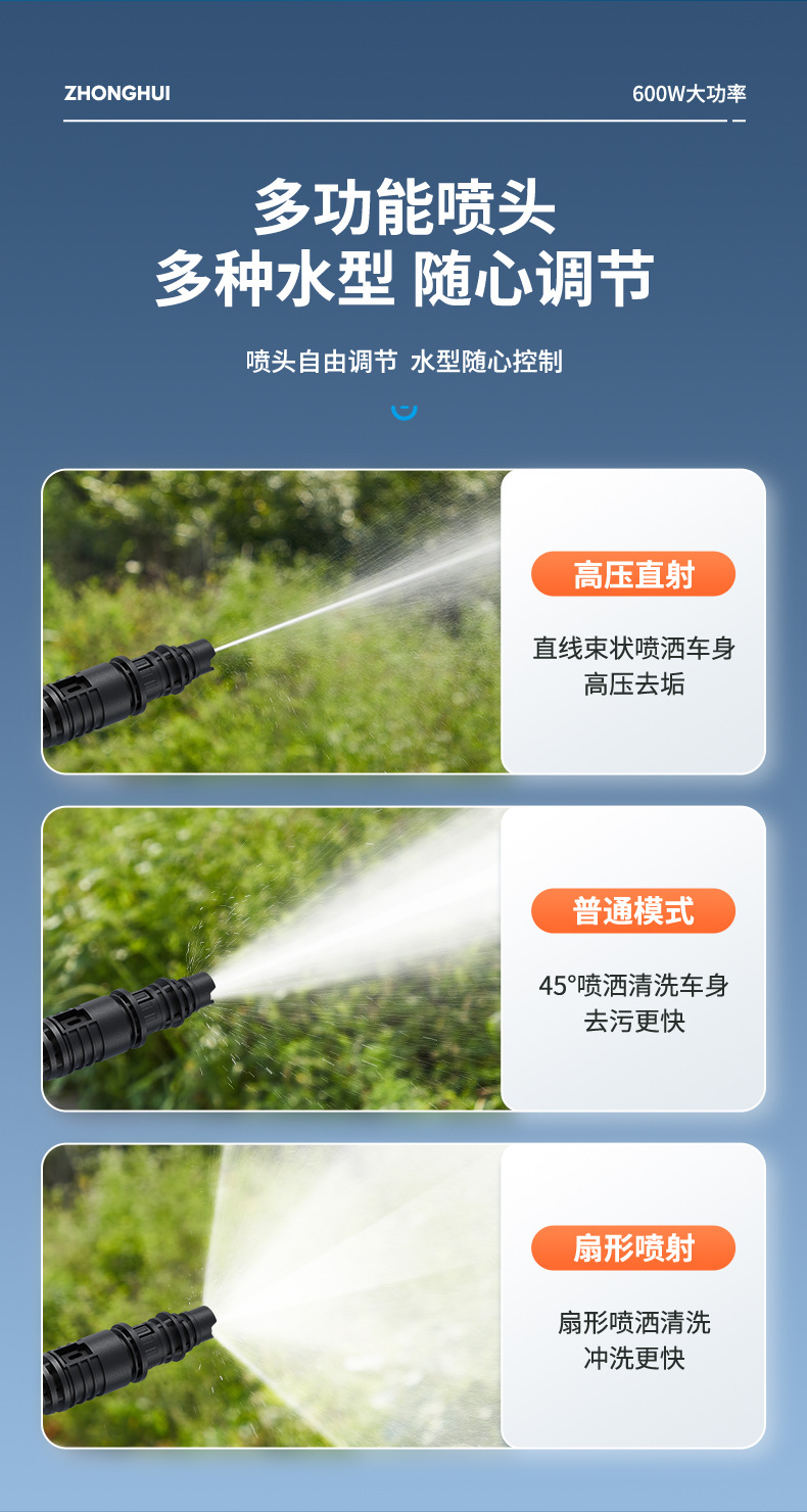 第三款洗车枪详情_11.jpg