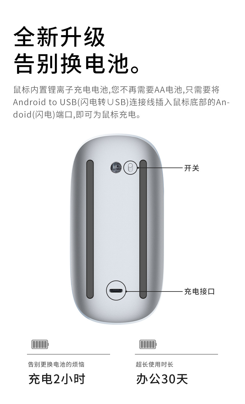 O1CN01X6sYsP2Mr5n9bc7dm_!!3246