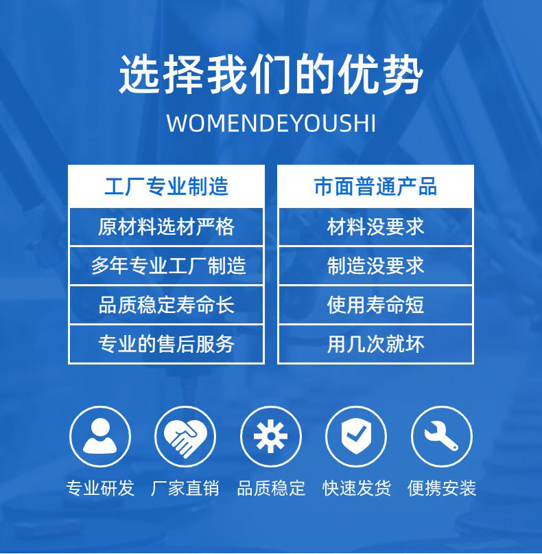 选择我们的优势