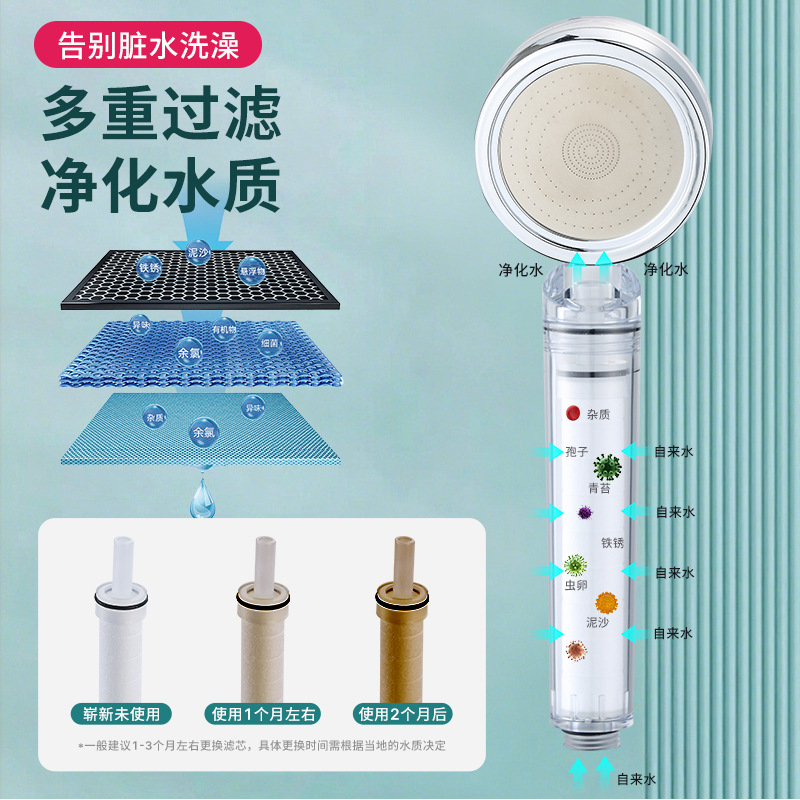 Cross-border aromatic pressure-filter scale-flushing shower head household shower head for bathing water purification skin beauty Thailand travel shower head