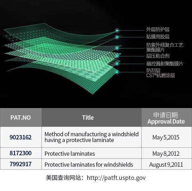 Johnson & Johnson [Lingyi] Genuine Glass Film for Cars, High Heat Insulation Film, Solar Film, Anti-Glare, Anti-Ultraviolet, Explosion-Proof