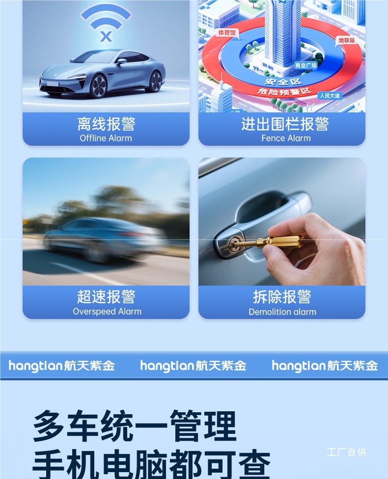 Universal Beidou GPS Locator for International, Hong Kong, and Macau Vehicles, Car Overseas Anti-Theft Tracking Device