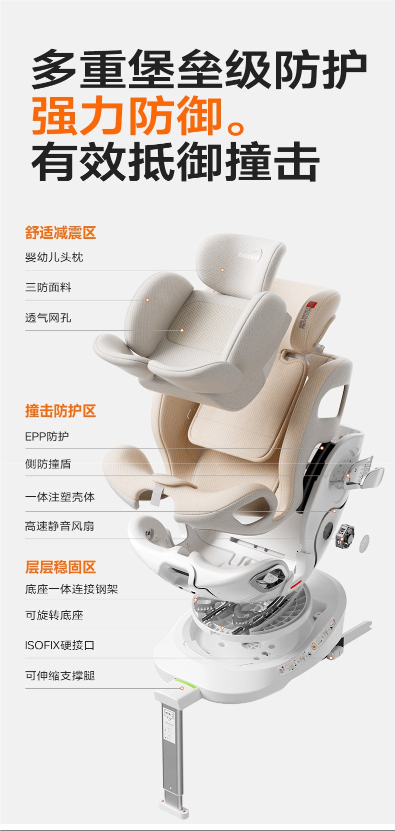 Heekin Smart Ventilation Car Child Safety Seat for Infants and Babies, Suitable for Ages 0 to 12, with Reclining Function