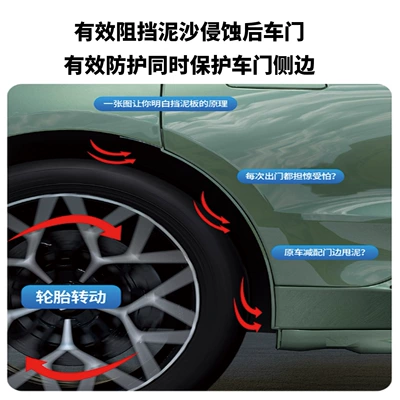 Wheel Lining Fender Drop – Mudguard