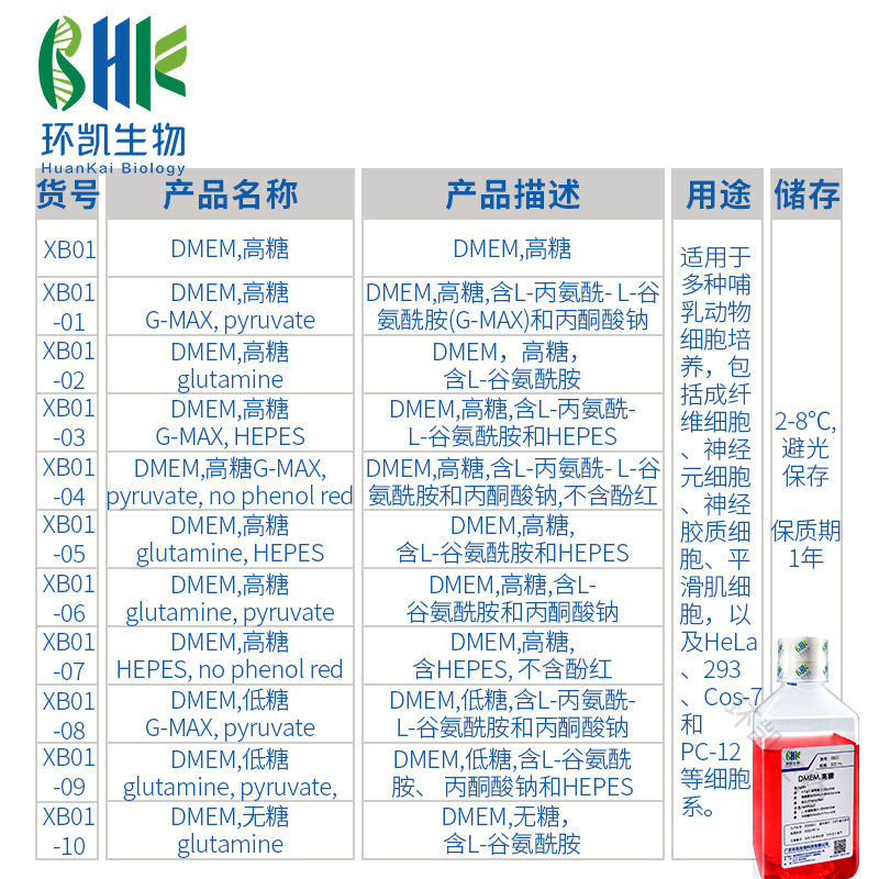广东环凯培养基 DMEM 高糖 细胞培养基系列