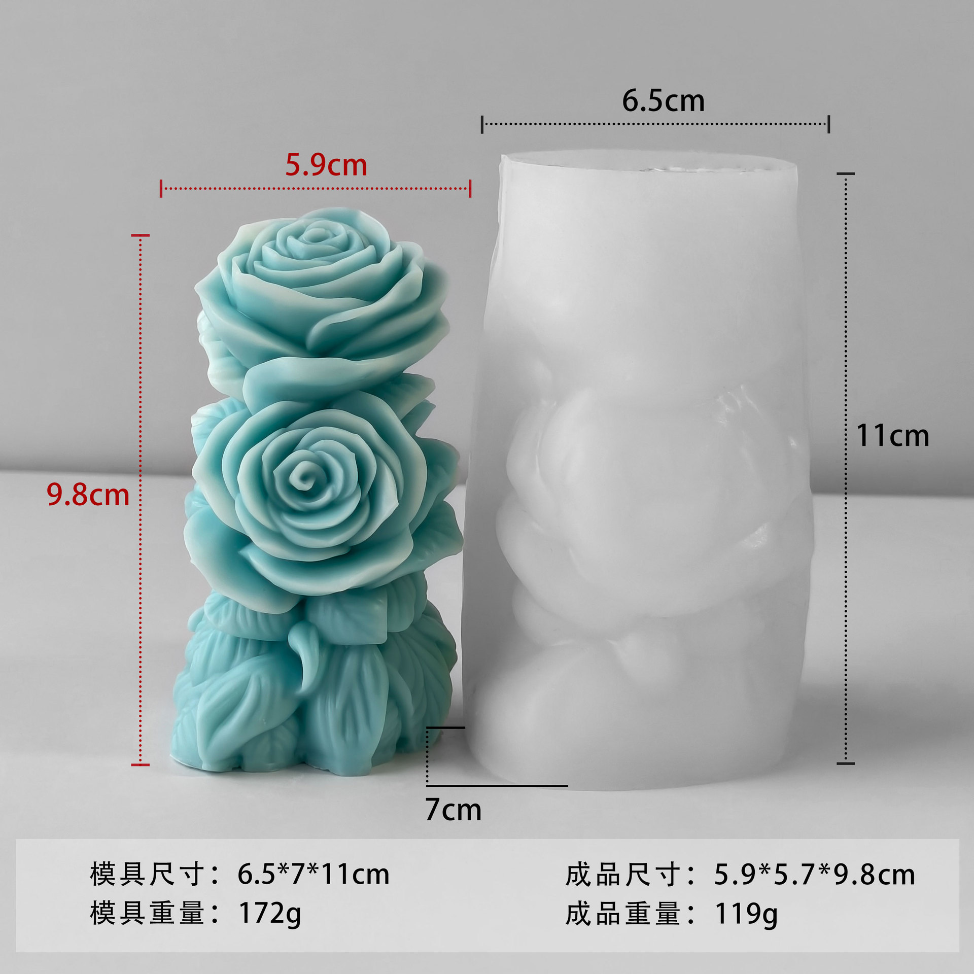 Roseta Aromaterapia Vela Molde de silicona Diy San Valentín Aromaterapia hecha a mano Expansión Aromaterapia Gesto Abrasivo