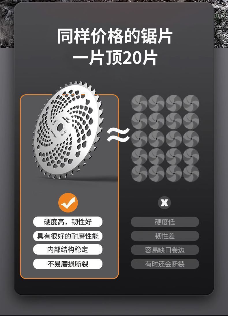 Thickened lithium battery lawn mower blade, alloy circular lawn saw blade, universal gasoline-powered weeding circular saw blade, white steel