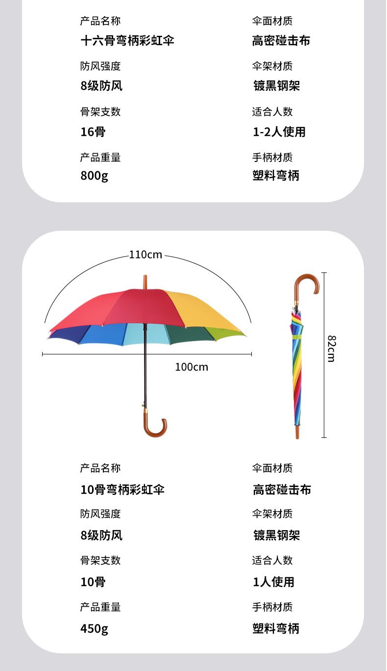 彩虹伞详情_10.jpg